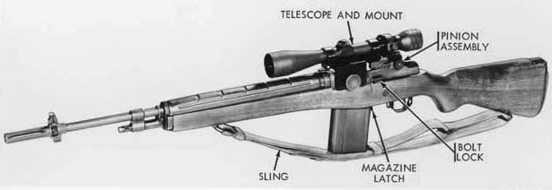 M14 전투 소총을 저격용으로 개량한 M21 SWS 저격소총의 역사와 제원