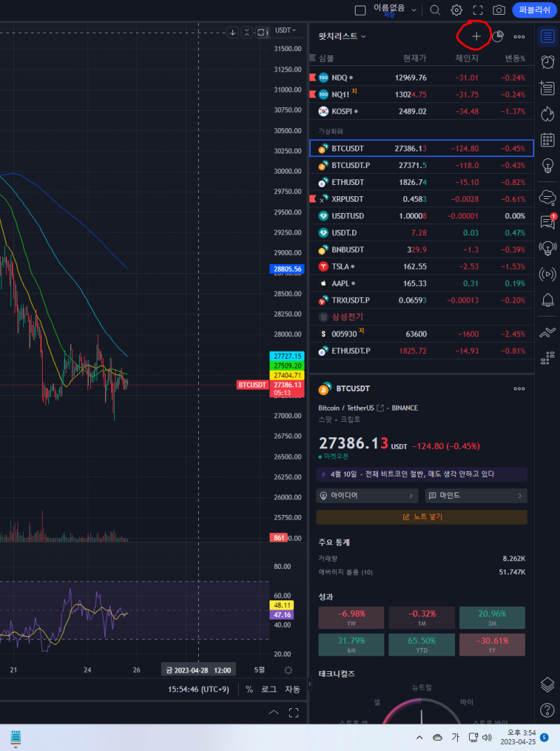 코린이를 위한, 트레이딩 기본 - 2편 (차트 입문) : 네이버 블로그