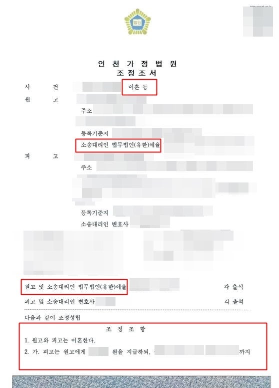 인천재판이혼변호사 협의가 안되는 상황 확실한 정리를 위해서는