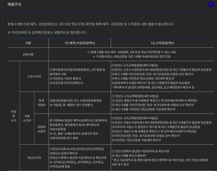  햇살론 뱅크
