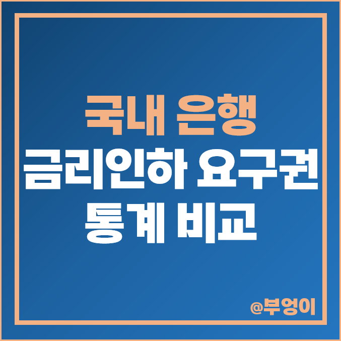 금리인하 요구권 통계 : 시중은행, 인터넷은행, 지방은행 등 1금융권 은행 비교 금리인하 요구권 통계 : 시중은행, 인터넷은행, 지방은행 등 1금융권 은행 비교