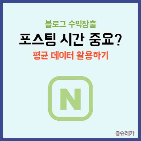  블로그 포스팅 올리는 시간이 중요할까? 예약발행 _ 평균 데이터 활용하기