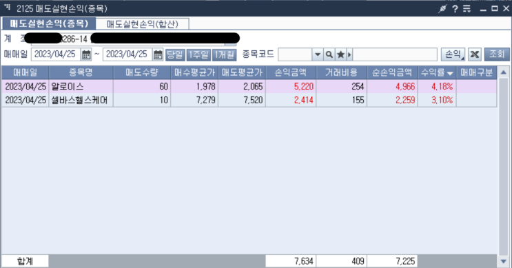  4월25일 매매일지(2승0패)-지금은 관망할 때~