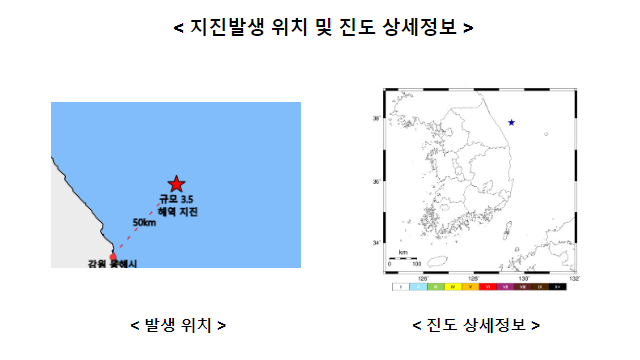 2023 동해시 해역 규모 3.5 지진 발생 현황 2023 동해시 해역 규모 3.5 지진 발생 현황