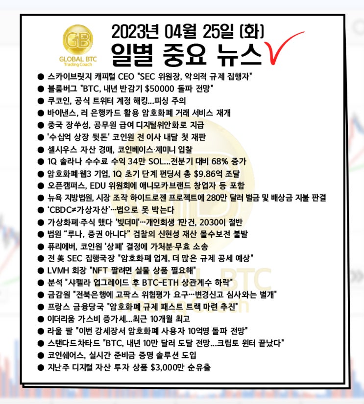  2023년 04월 25일 (화) 일별 중요 뉴스