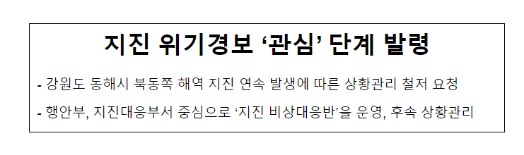 지진 위기경보 ‘관심’ 단계 발령 지진 위기경보 ‘관심’ 단계 발령