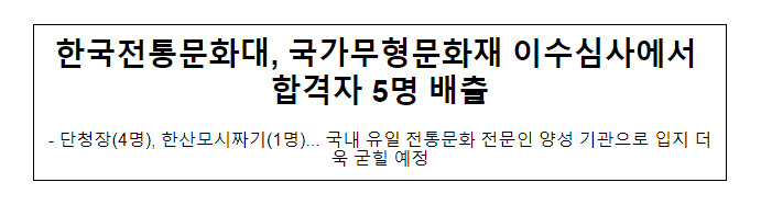 한국전통문화대, 국가무형문화재 이수심사에서 합격자 5명 배출