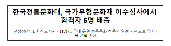 한국전통문화대, 국가무형문화재 이수심사에서 합격자 5명 배출 한국전통문화대, 국가무형문화재 이수심사에서 합격자 5명 배출