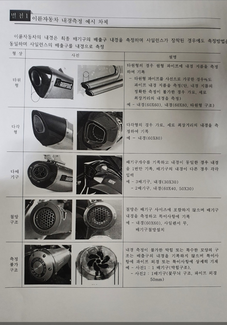  머플러 구조변경시 검사소에서 내경측정하는 방법이라고 함