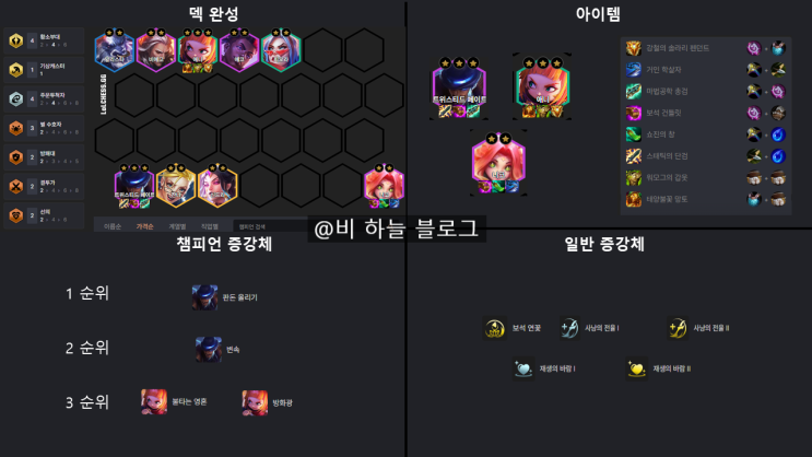  전략적 팀 전투 롤토체스 시즌 8.5 괴물 습격 주문투척자 황소부대 트위스티드페이트 덱 공략 템트리