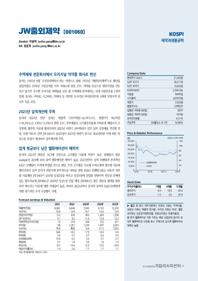 JW중외제약 (001060) 리포트 / 수액제제 전문회사에서 오리지널 의약품 회사로 변신 : 네이버 블로그