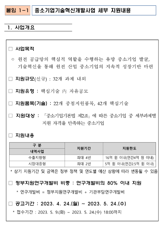 중소기업기술혁신개발사업(수출지향형)(2023년 원전 분야 중소기업 기술개발지원 통합 공고)