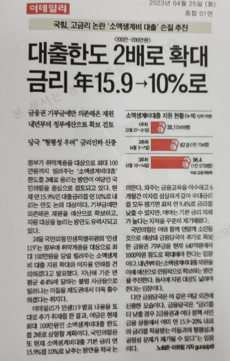  (23.04.26) 대출한도 2배로 확대 금리 연15.9%에서 10%로