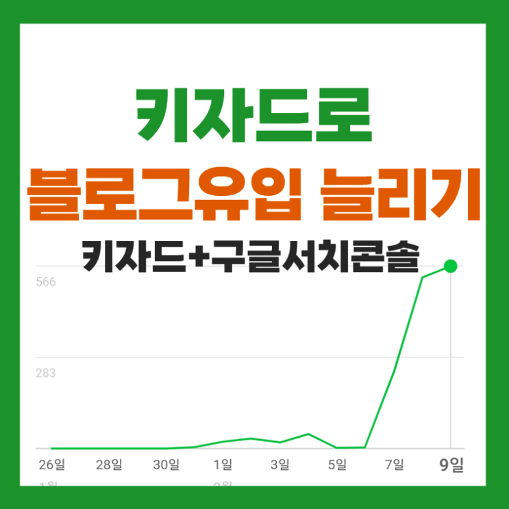  키자드로 블로그 상위노출 노리는 방법(구글서치콘솔)
