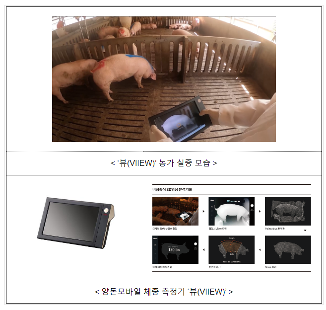 제48호 「에이(A)-벤처스」로 일루베이션 선정 제48호 「에이(A)-벤처스」로 일루베이션 선정