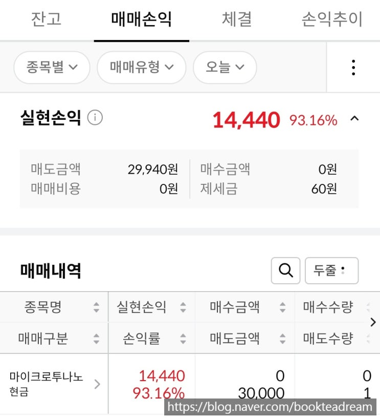 [IPO] 마이크로투나노 공모주 상장일 매도 후기 (부제: 소유 청약과 함께)