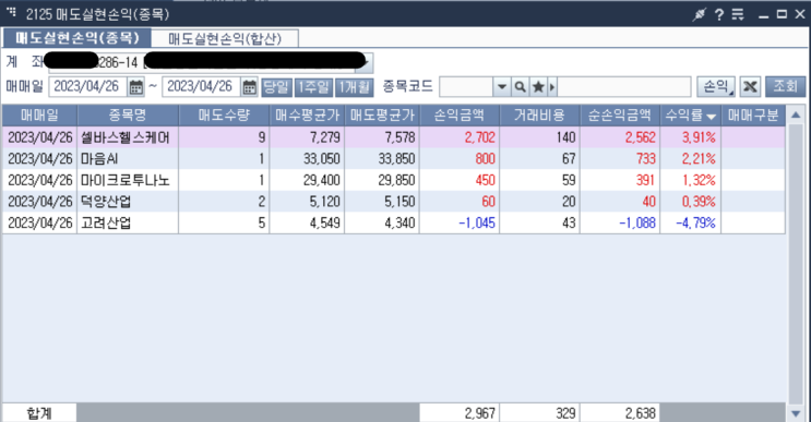  4월26일 매매일지(4승1패)-매매 중독자도 매매할게 없다