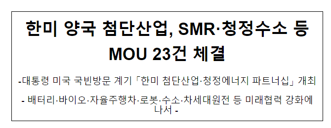한미 양국 첨단산업, SMR·청정수소 등 MOU 23건 체결 한미 양국 첨단산업, SMR·청정수소 등 MOU 23건 체결