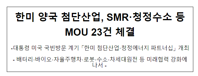 한미 양국 첨단산업, SMR·청정수소 등 MOU 23건 체결