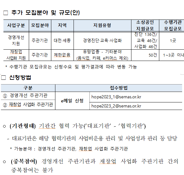  23년도 희망리턴패키지 수행기관 추가모집
