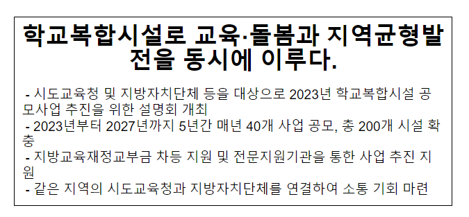 학교복합시설로 교육·돌봄과 지역균형발전을 동시에 이루다. 학교복합시설로 교육·돌봄과 지역균형발전을 동시에 이루다.