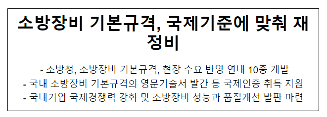 소방장비 기본규격, 국제기준에 맞춰 재정비 소방장비 기본규격, 국제기준에 맞춰 재정비