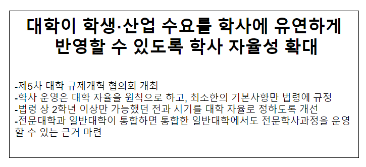제5차 대학 규제개혁 협의회 개최 제5차 대학 규제개혁 협의회 개최 제5차 대학 규제개혁 협의회 개최 제5차 대학 규제개혁 협의회 개최