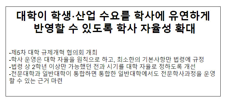 제5차 대학 규제개혁 협의회 개최 제5차 대학 규제개혁 협의회 개최