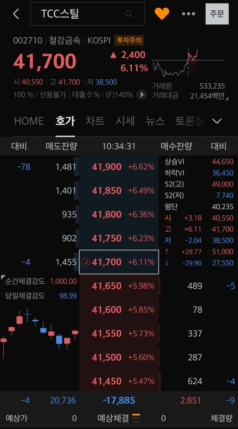 TCC스틸_원통형배터리 찐 수혜주 : 네이버 블로그