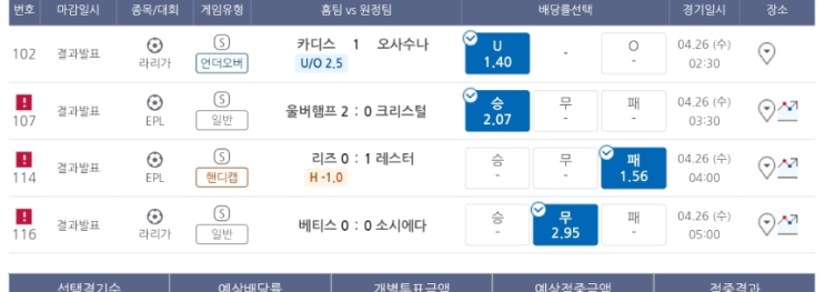 프로토 4/25 주중 경기 올킬 적중 스타트 프로토 4/25 주중 경기 올킬 적중 스타트