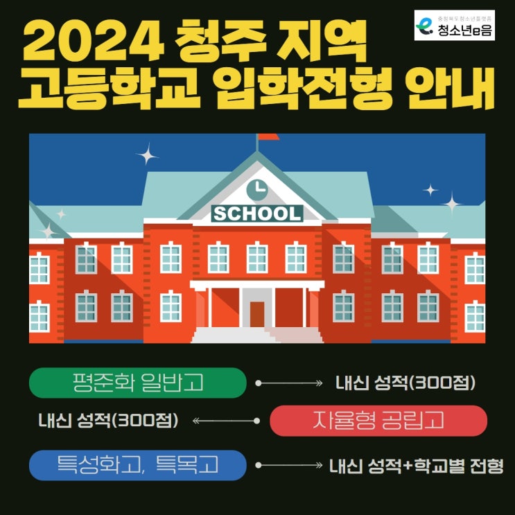  [청소년종합진흥원 정보서포터즈] 카드뉴스 / 2024 고등학교 입학전형 안내