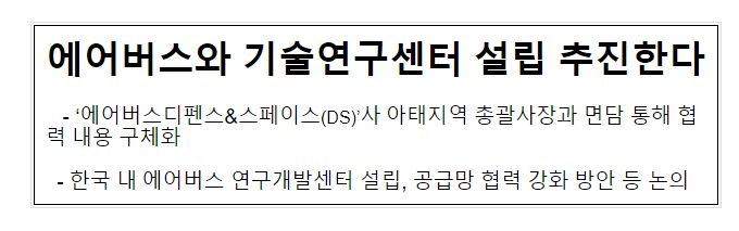에어버스와 기술연구센터 설립 추진한다 에어버스와 기술연구센터 설립 추진한다