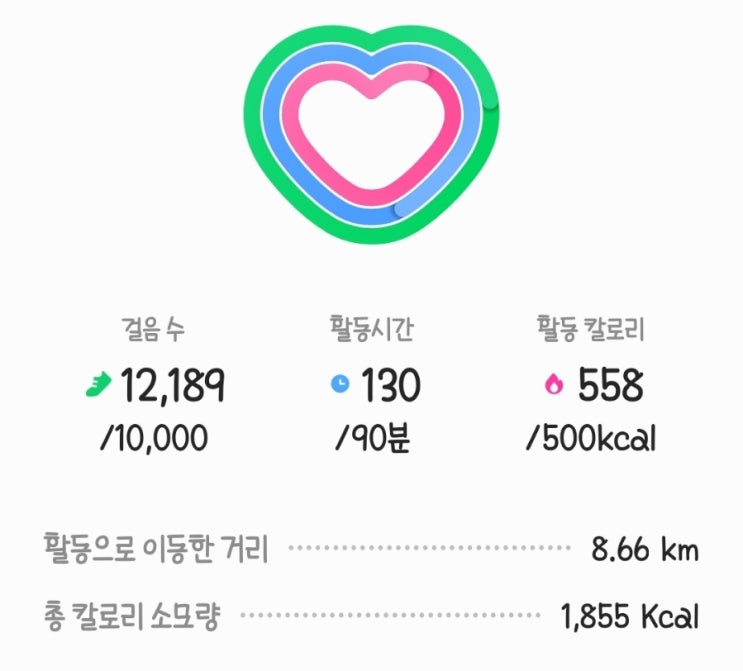  230425 화 / 만보걷기다이어트/ 버피테스트 / 실수투성이야~