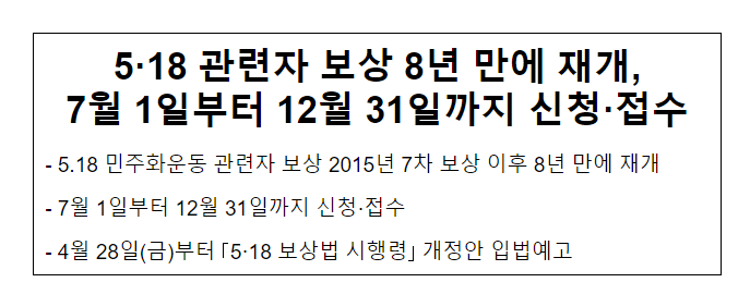 5·18 관련자 보상 8년 만에 재개, 7월 1일부터 12월 31일까지 신청·접수 5·18 관련자 보상 8년 만에 재개, 7월 1일부터 12월 31일까지 신청·접수