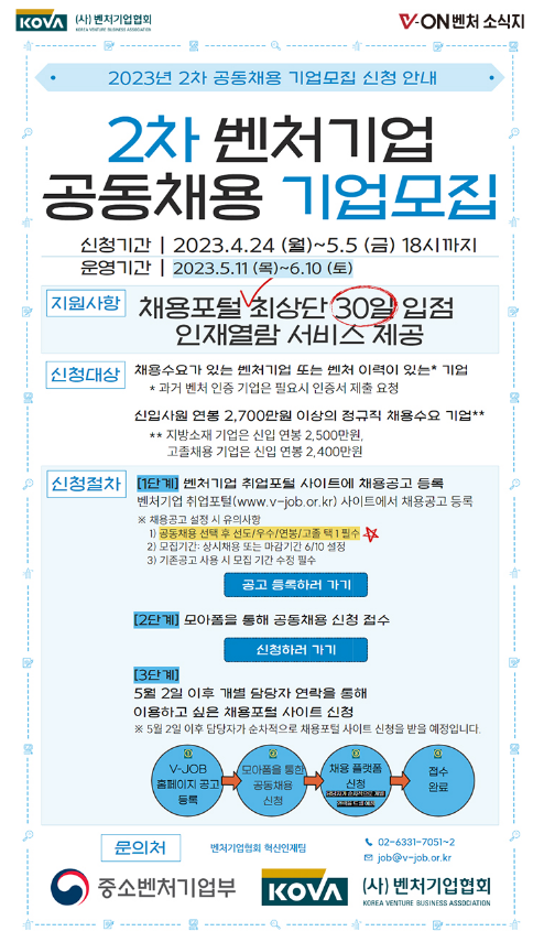 2023년 2차 벤처기업 공동채용 기업모집 공고 2023년 2차 벤처기업 공동채용 기업모집 공고