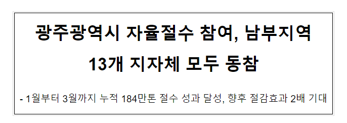광주광역시 자율절수 참여, 남부지역 13개 지자체 모두 동참 광주광역시 자율절수 참여, 남부지역 13개 지자체 모두 동참