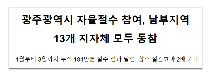 광주광역시 자율절수 참여, 남부지역 13개 지자체 모두 동참