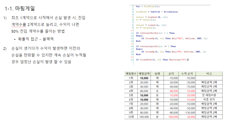  [시그널메이커] 손익별 계약수 변경