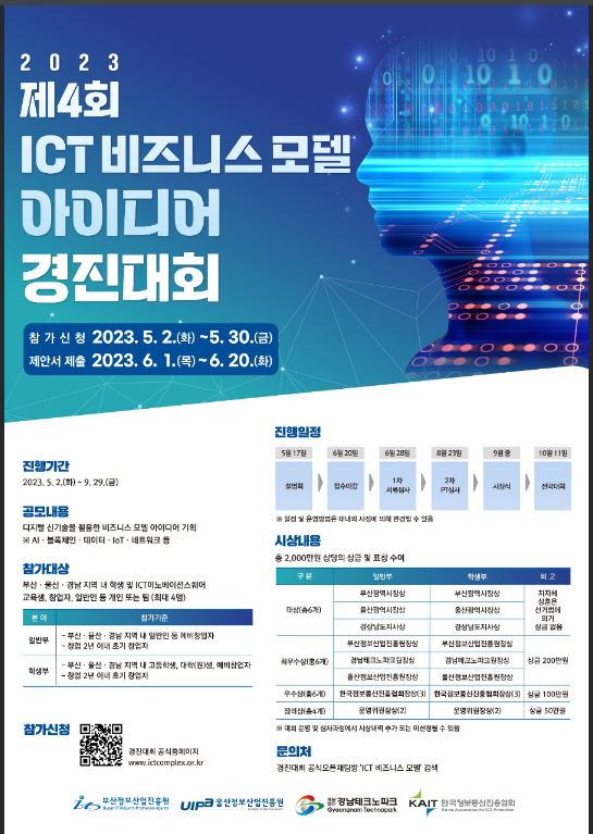 [부산ㆍ울산ㆍ경남] 2023년 제4회 ICT 비즈니스 모델 아이디어 경진대회 공고