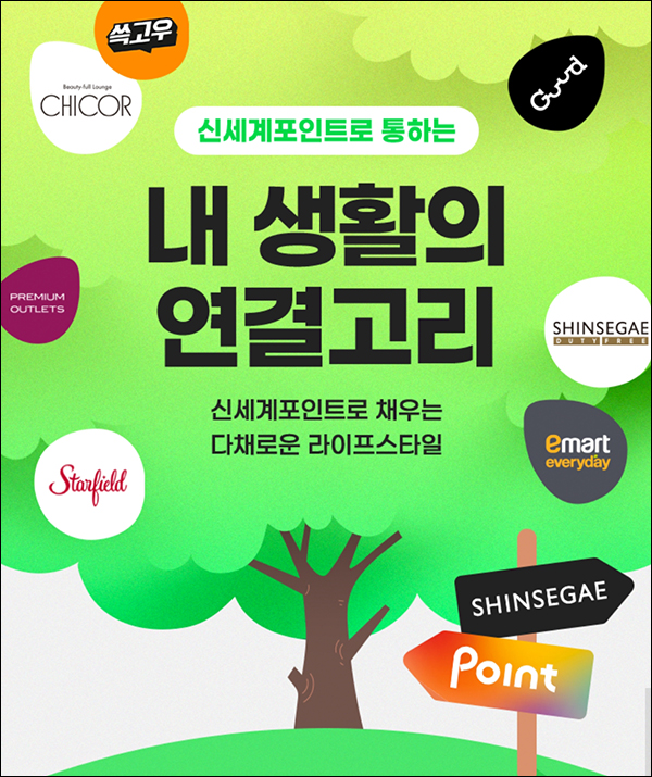 신세계포인트 멤버십 연결이벤트(포인트 100p+@)전원 신세계포인트 멤버십 연결이벤트(포인트 100p+@)전원