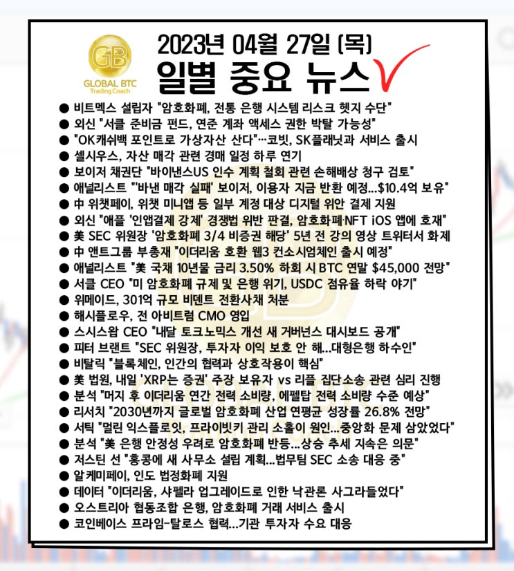  2023년 04월 27일 (목) 일별 중요 뉴스