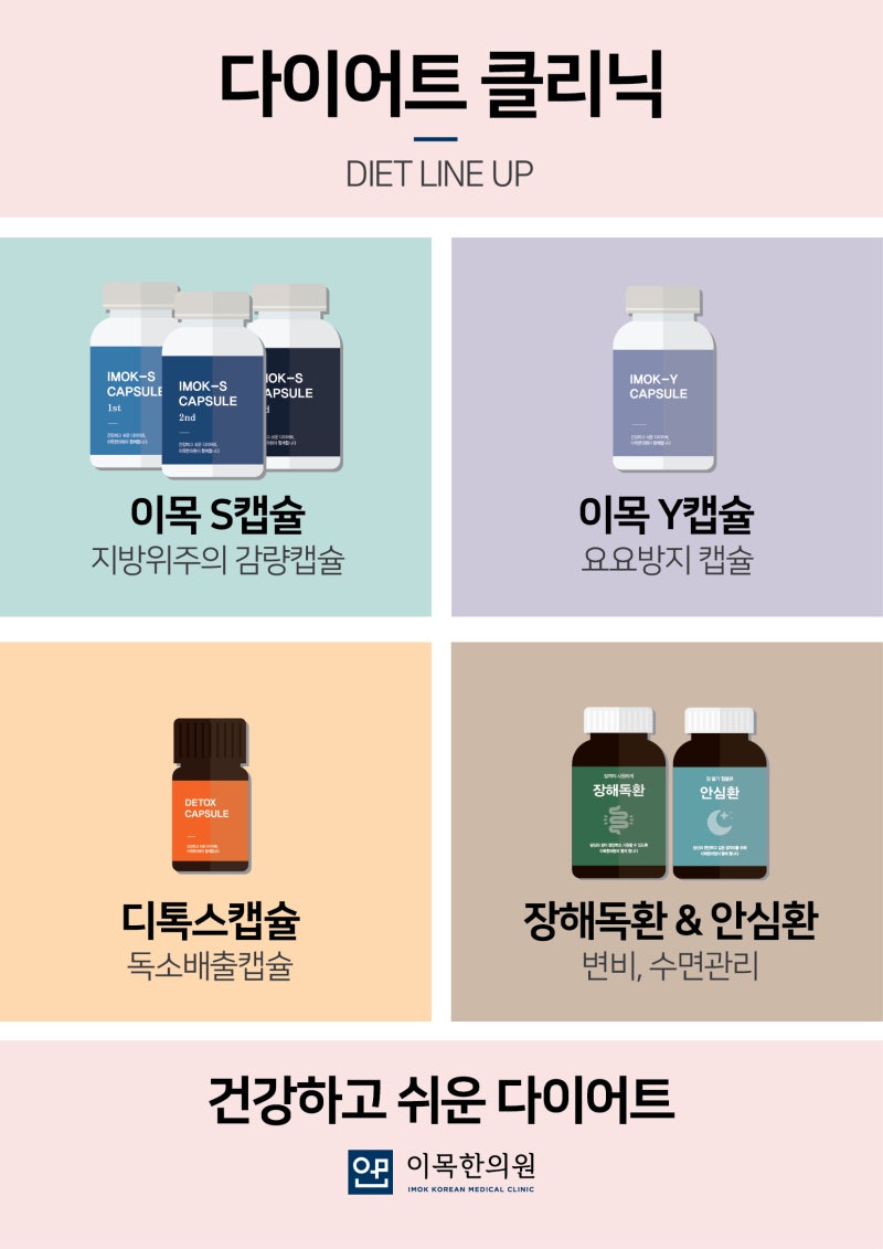 이목한의원 캡슐다이어트