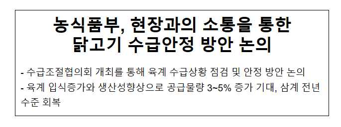 농식품부, 현장과의 소통을 통한 닭고기 수급안정 방안 논의 농식품부, 현장과의 소통을 통한 닭고기 수급안정 방안 논의