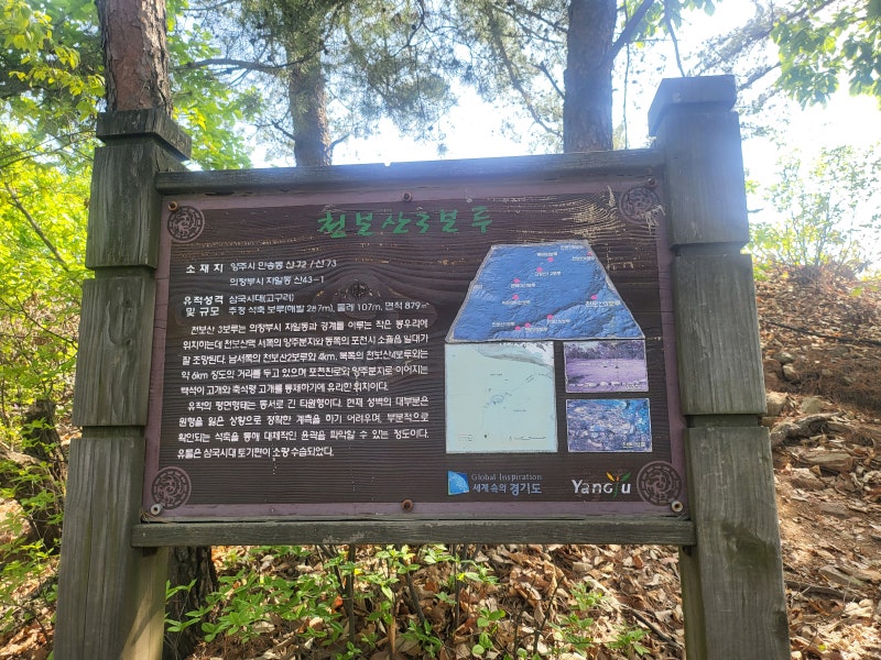한북정맥(다름고개~샘내고개) : 네이버 블로그