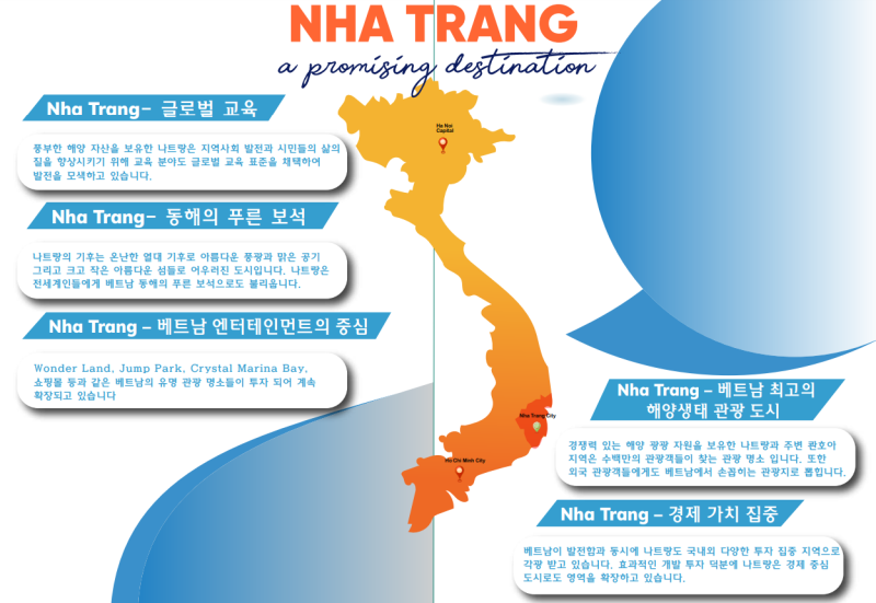 Nha Trang English Camp, 베트남 나트랑 국제학교 여름 가족캠프 : 네이버 블로그