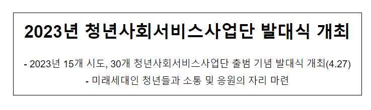 2023년 청년사회서비스사업단 발대식 개최