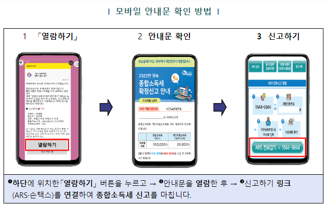 5월, 종합소득세 신고가 쉬워집니다