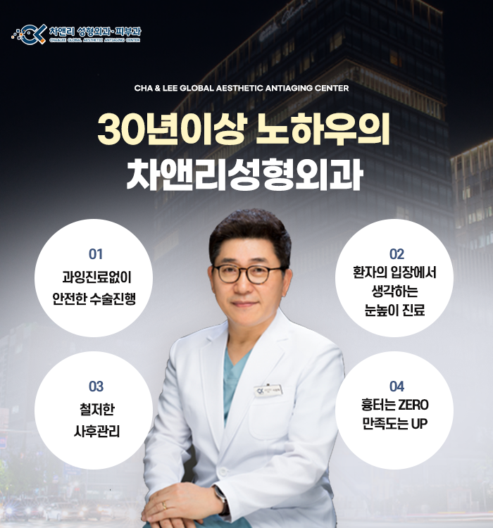  눈밑지방재배치 잘하는 일산파주김포성형외과
