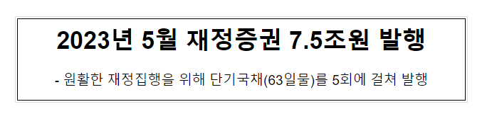 2023년 5월 재정증권 7.5조원 발행