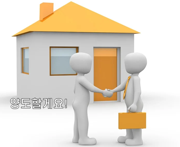 2023년 양도소득세율(기본세율, 부동산, 다주택자, 비사업용 토지, 국내 국외 주식, 파생상품 등) 2023년 양도소득세율(기본세율, 부동산, 다주택자, 비사업용 토지, 국내 국외 주식, 파생상품 등)